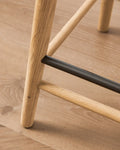 Beau Series Stool - Side View